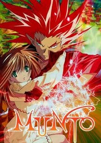 Sora o Miageru Shōjo no Hitomi ni Utsuru Sekai thumbnail