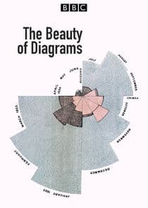 The Beauty of Diagrams thumbnail