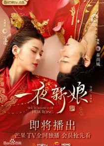 The Romance of Hua Rong thumbnail
