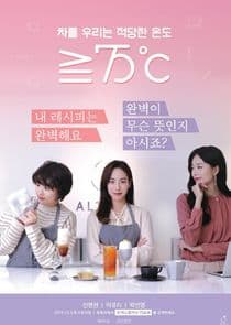 More than or Equal to 75 Degrees Celsius thumbnail