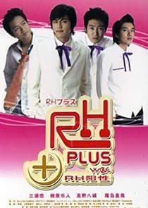 RH Plus thumbnail