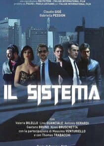 Il sistema thumbnail