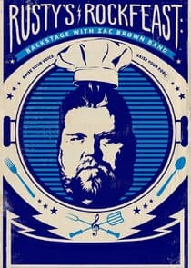 Rusty's Rockfeast: Backstage with Zac Brown Band thumbnail