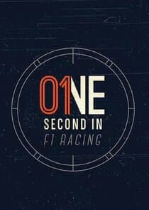 One Second In: F1 Racing thumbnail
