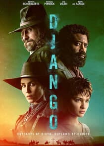 Django thumbnail
