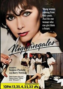 Nightingales thumbnail