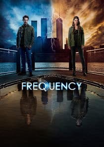 Frequency thumbnail