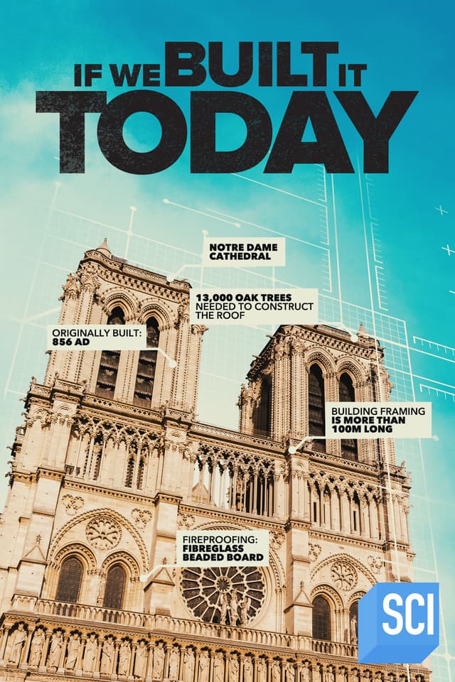 If We Built It Today