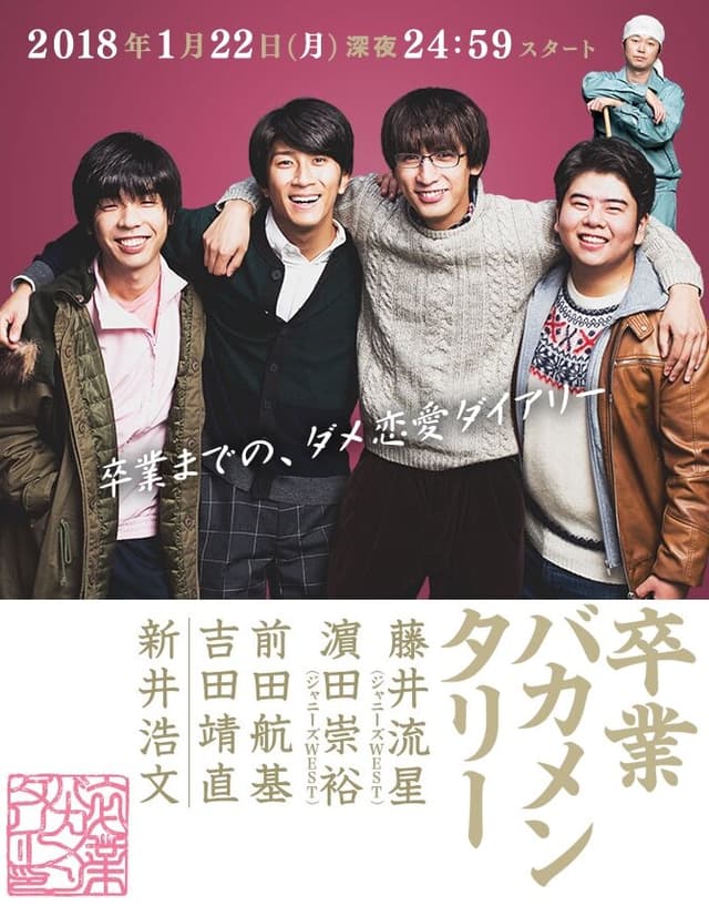 Sotsugyou Bakamentary