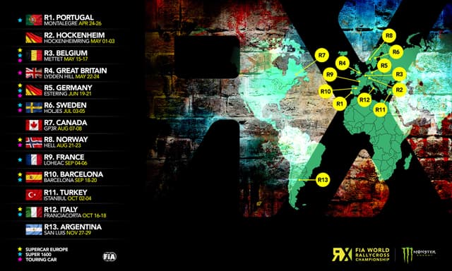 FIA World Rallycross Championship Live