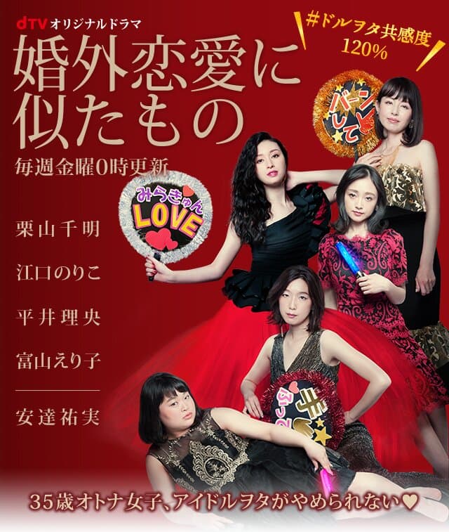 Kongai Renai ni Nita Mono