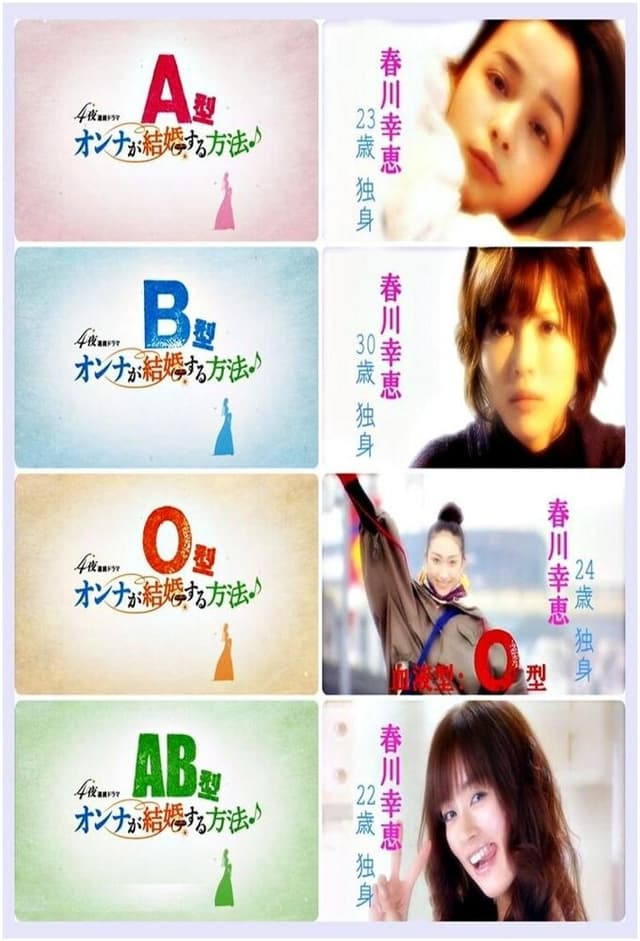 Ketsuekigata Betsu Onna Ga Kekkon Suru Houhou