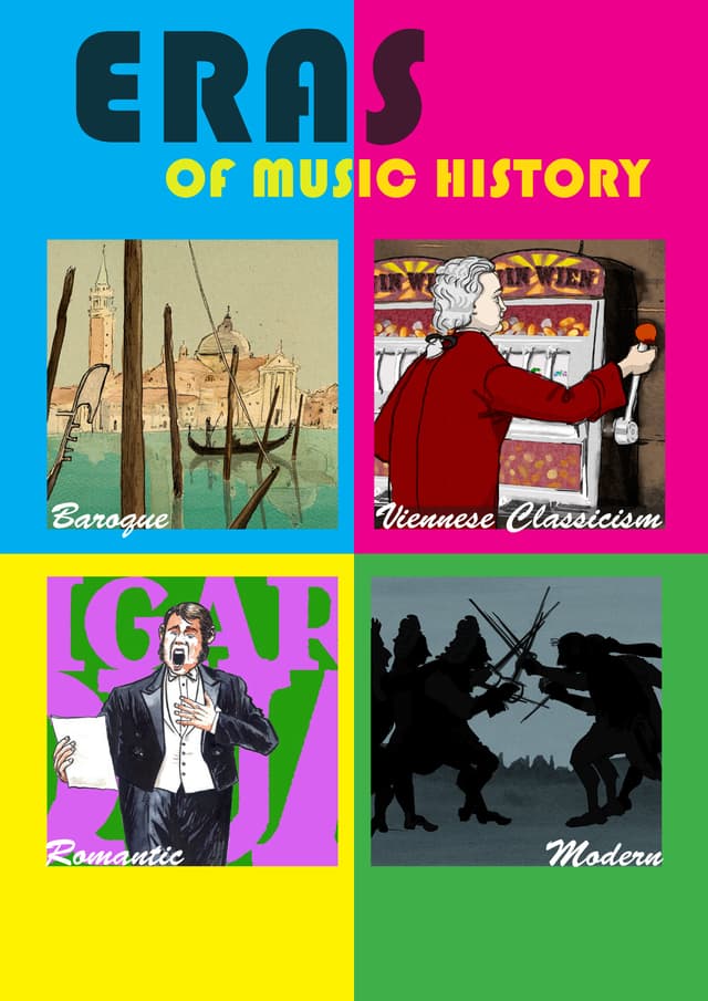 Eras of Music History