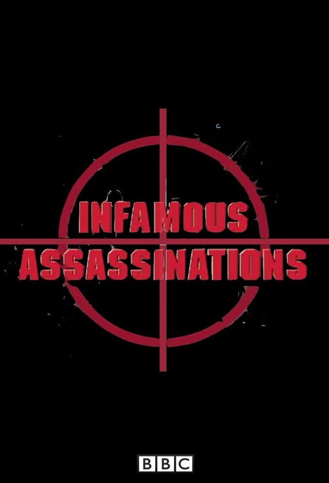 Infamous Assassinations